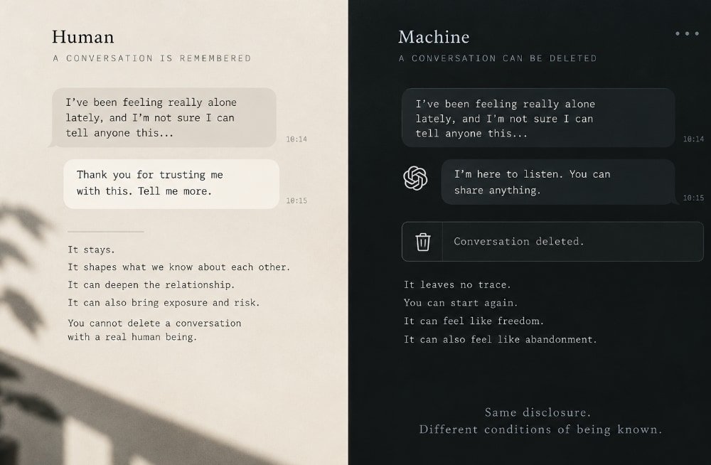 AI chatbots for emotional support
